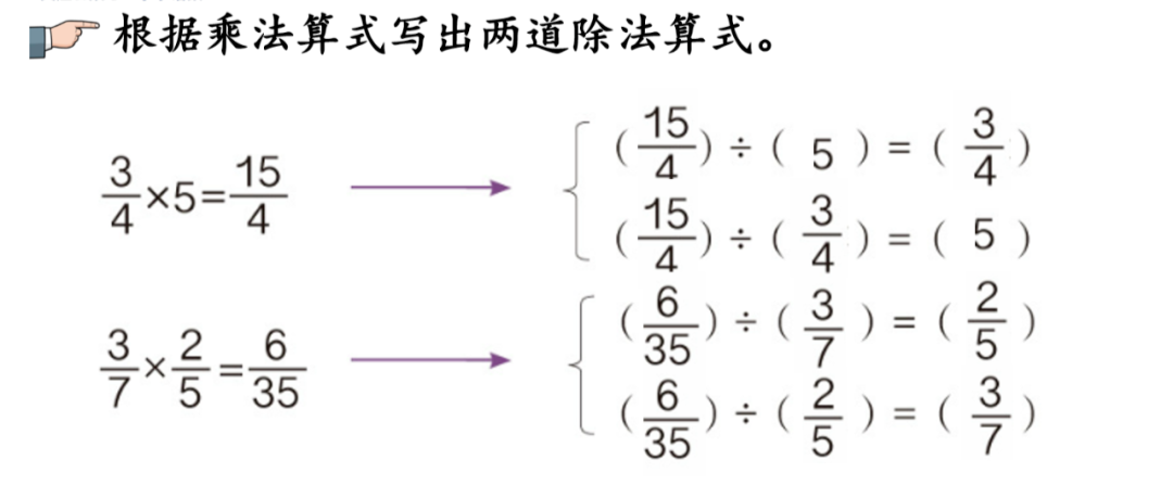 分数混合运算简便方法 人教版六年级数学上册3 4分数的混合运算精讲 Tie Loathing的博客 Csdn博客