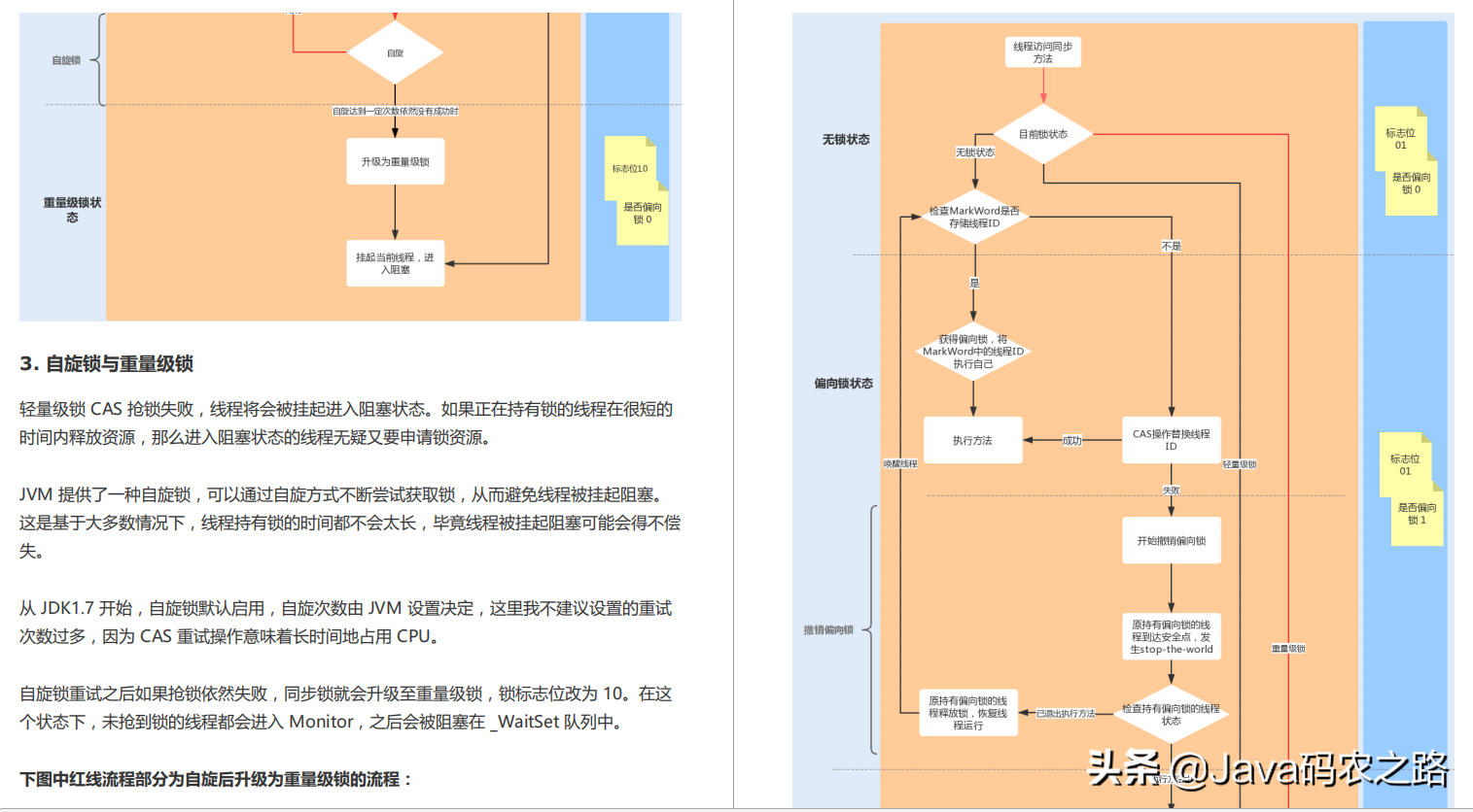 京东二面无调优经验秒挂，闭关63天学透大厂性能宝典，二战蚂蚁