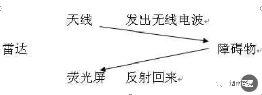 a438439dd49dbaedc68348d452aad516.png
