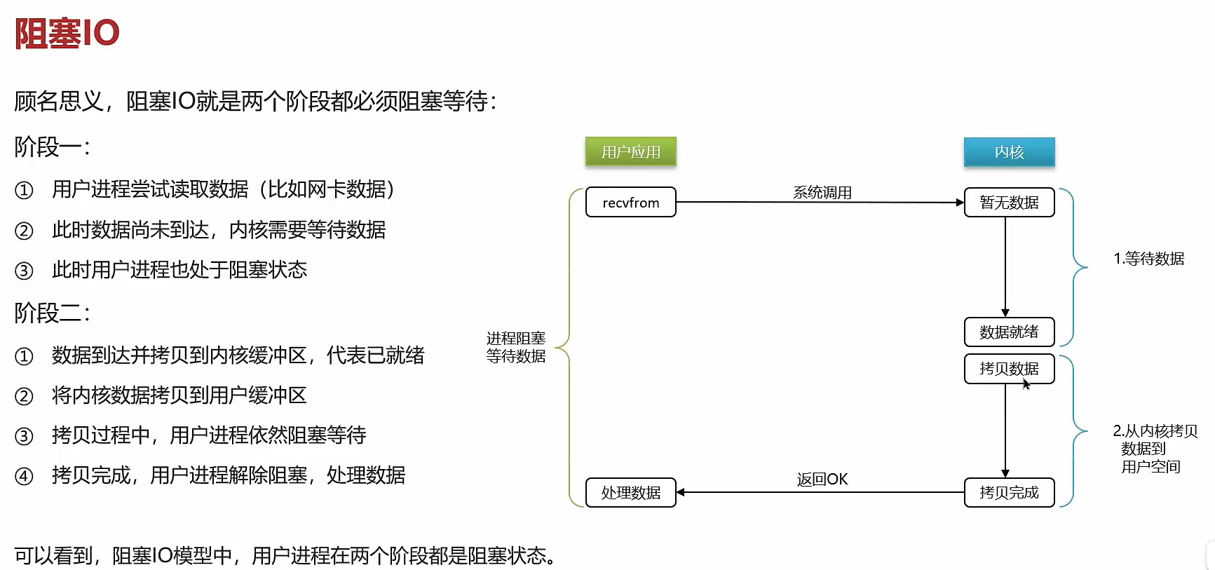 第四章--Redis基础知识和面试题