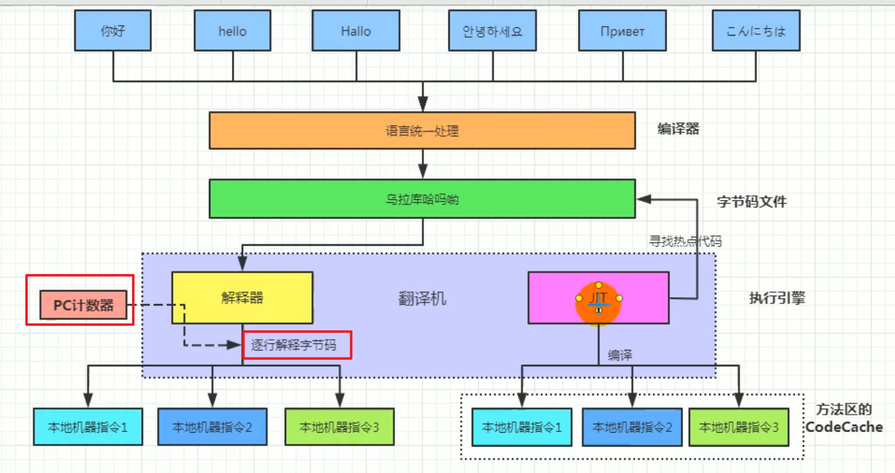 image-20231103203015764