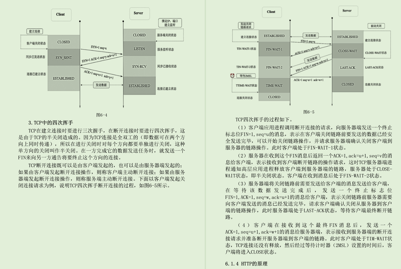 阿里P8总结Java面试核心知识点原理篇offer手到擒来