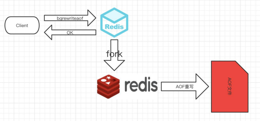 image-20210501230545940