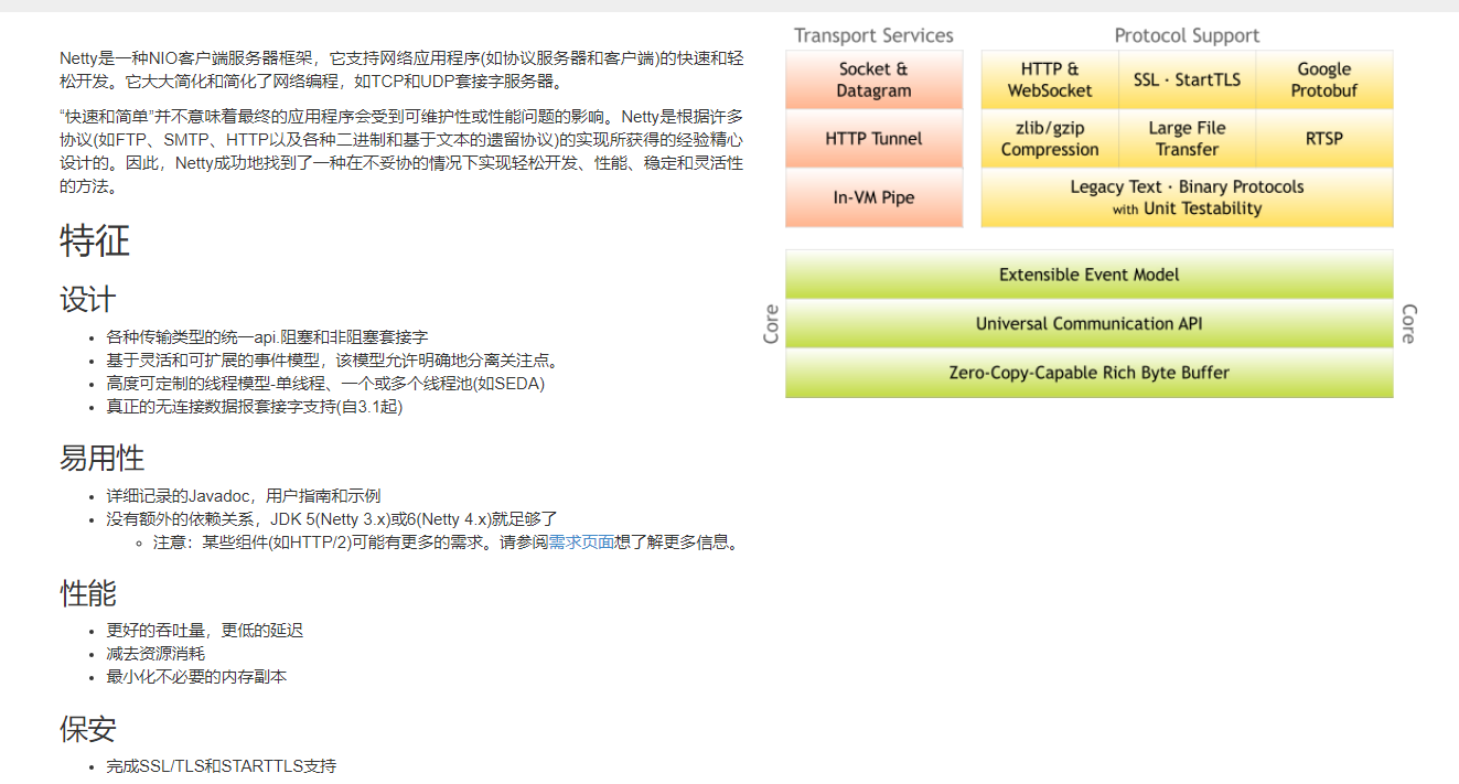 你敢信？就是這個Netty的網路框架差點把我整瘋了，哭jj