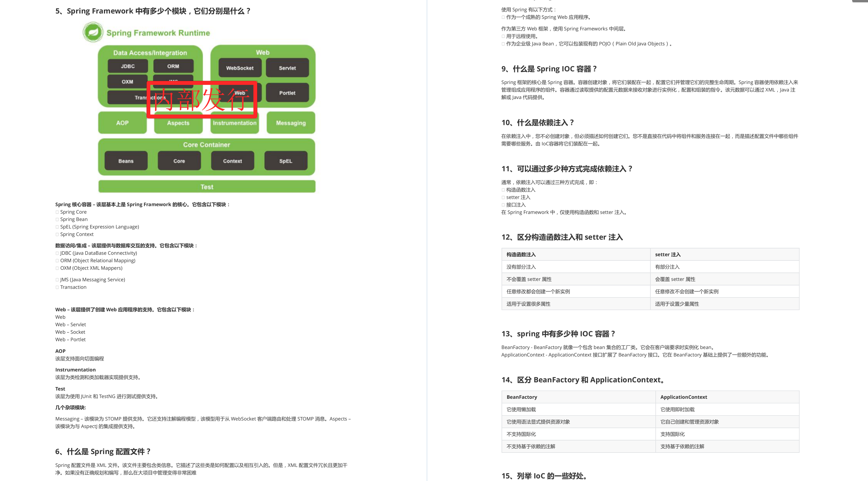 五岳核心版上线！这份阿里开发手册核心版又将被多少人疯狂转载？