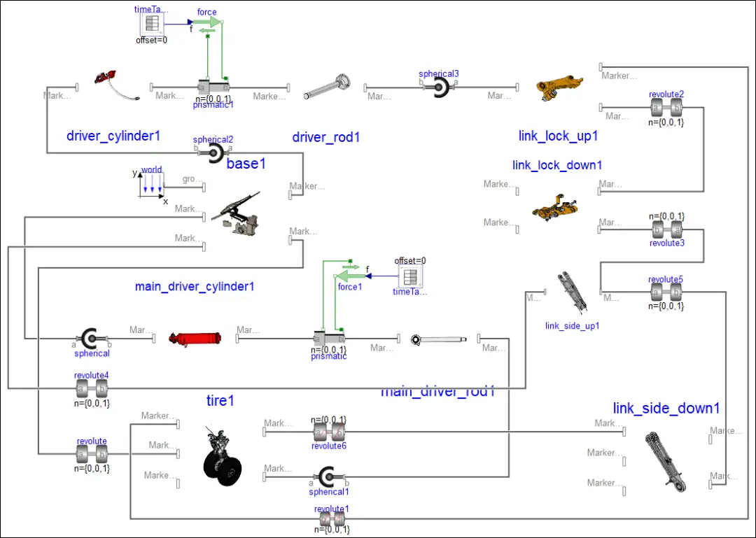 机械多体系统建模的三维可视化前处理器——Sysplorer CAD工具箱-CSDN博客