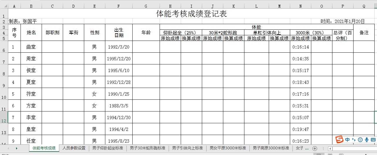 原始成绩登记表