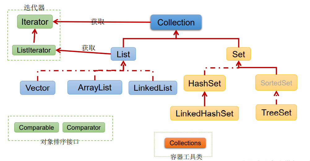 image-20210214222231759