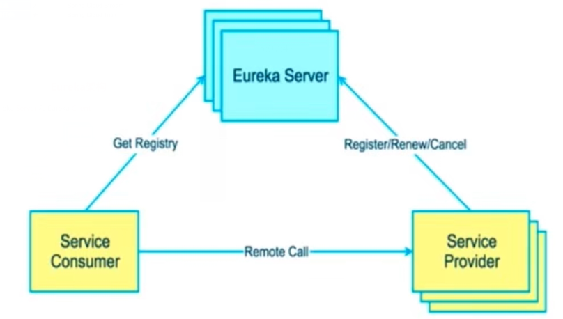 image-20210905150753672