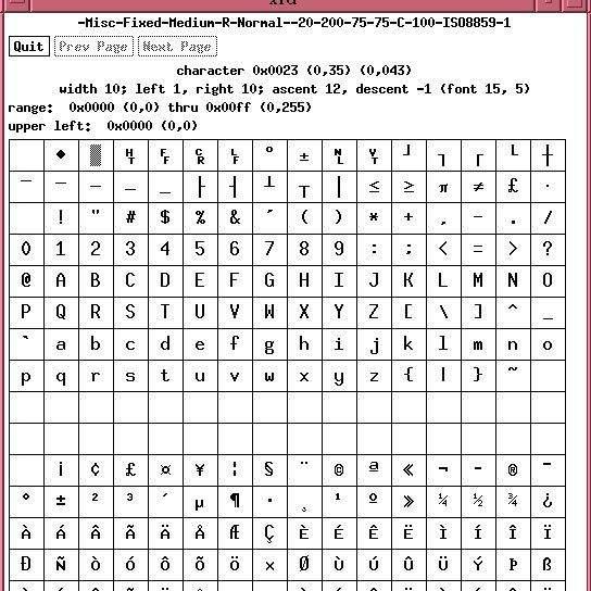 aspnet使用include包含文件中文乱码31熟知文件编码直面中文乱码问题