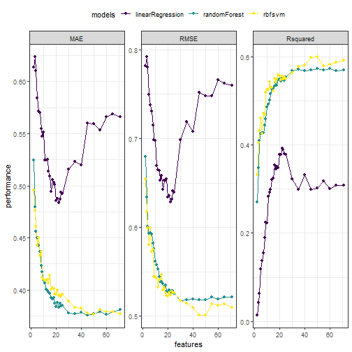 plot of chunk unnamed-chunk-17