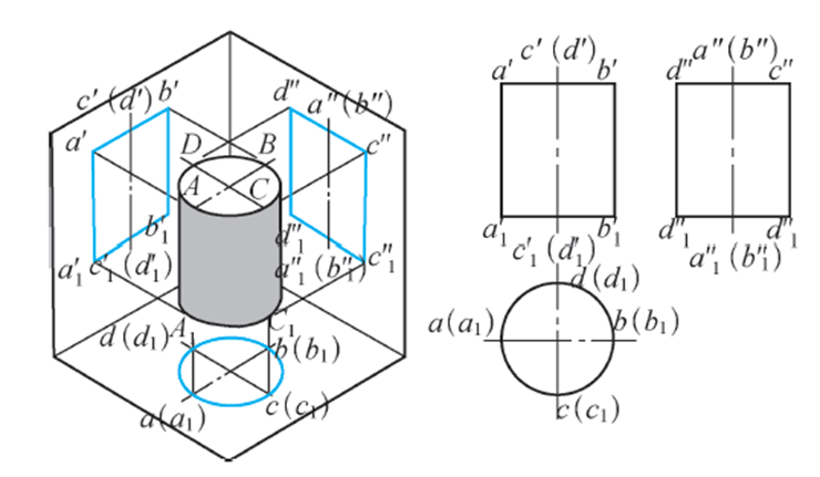 圆台的三面投影图图片