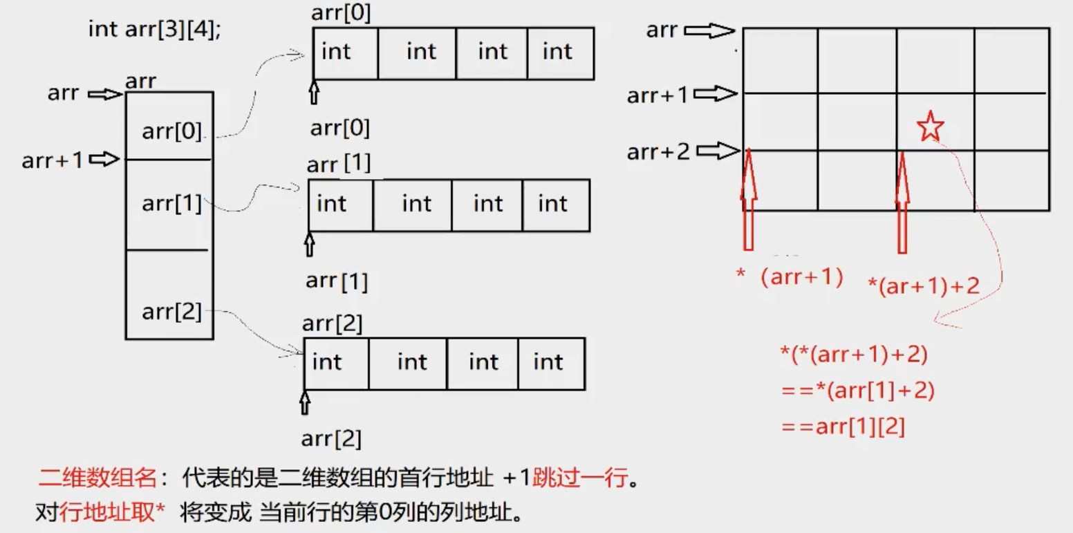 外链图片转存失败,源站可能有防盗链机制,建议将图片保存下来直接上传