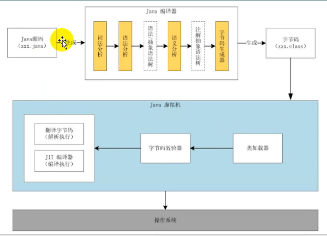 image-20231027191215706