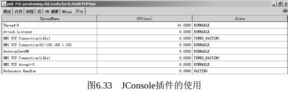 完全体！千字详解：“Java性能调优六大工具”之JConsole工具