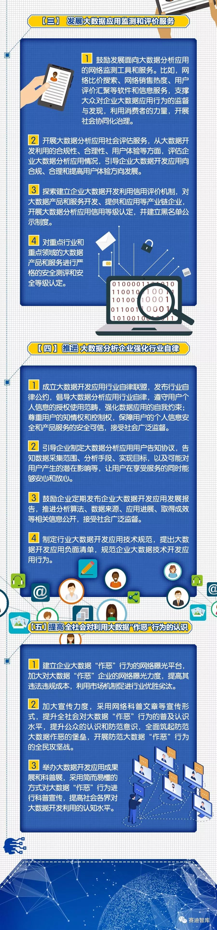 “杀熟”乱象暴露大数据治理四大短板-CSDN博客