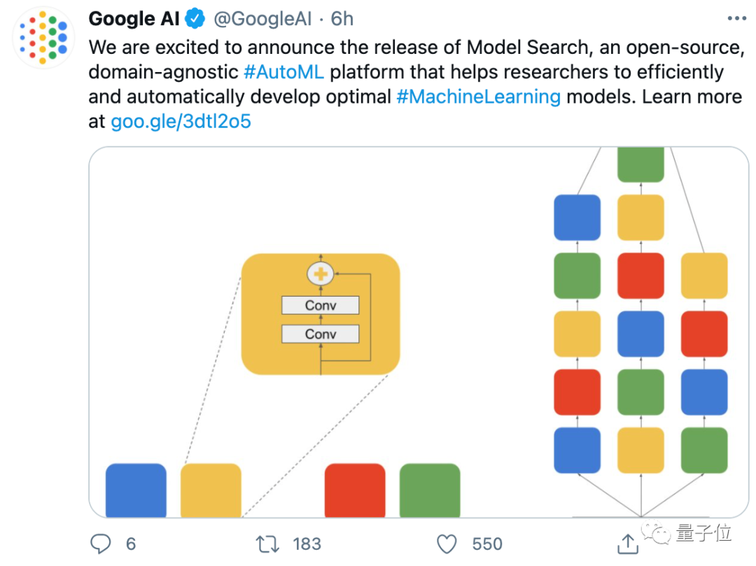 谷歌开源AI模型“搜索引擎”，NLP、CV都能用