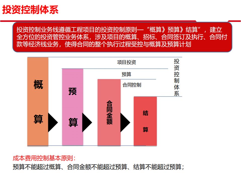 解决方案:提升百度收录率的有效策略：提交网站与优化内容