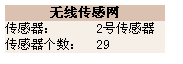 jsp java局部刷新_jsp怎么实现局部刷新