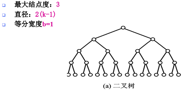 image-20210617211454720