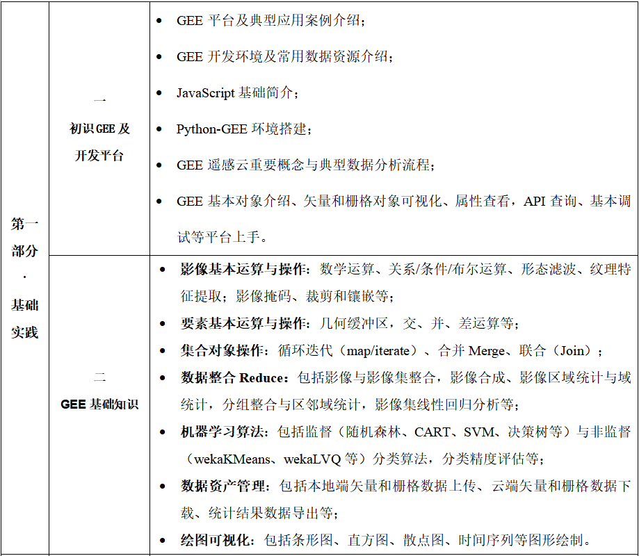 GEE遥感云大数据林业应用典型案例实践及GPT模型应用