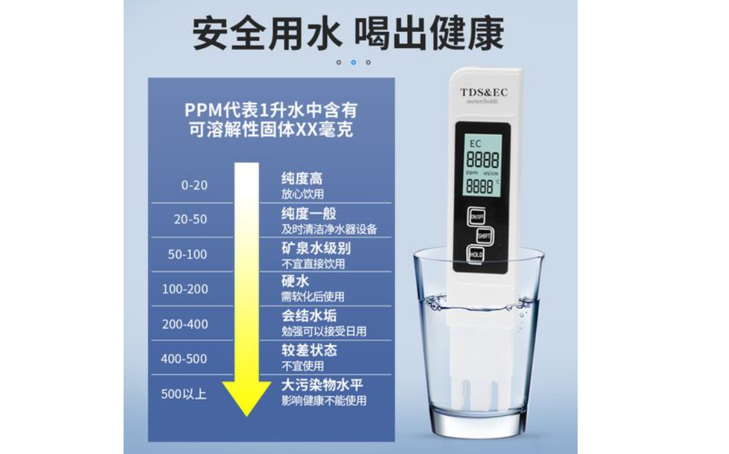 06 基于单片机设计的家用自来水水质监测装置_数据