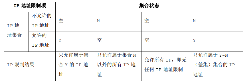 image-20210809174620207