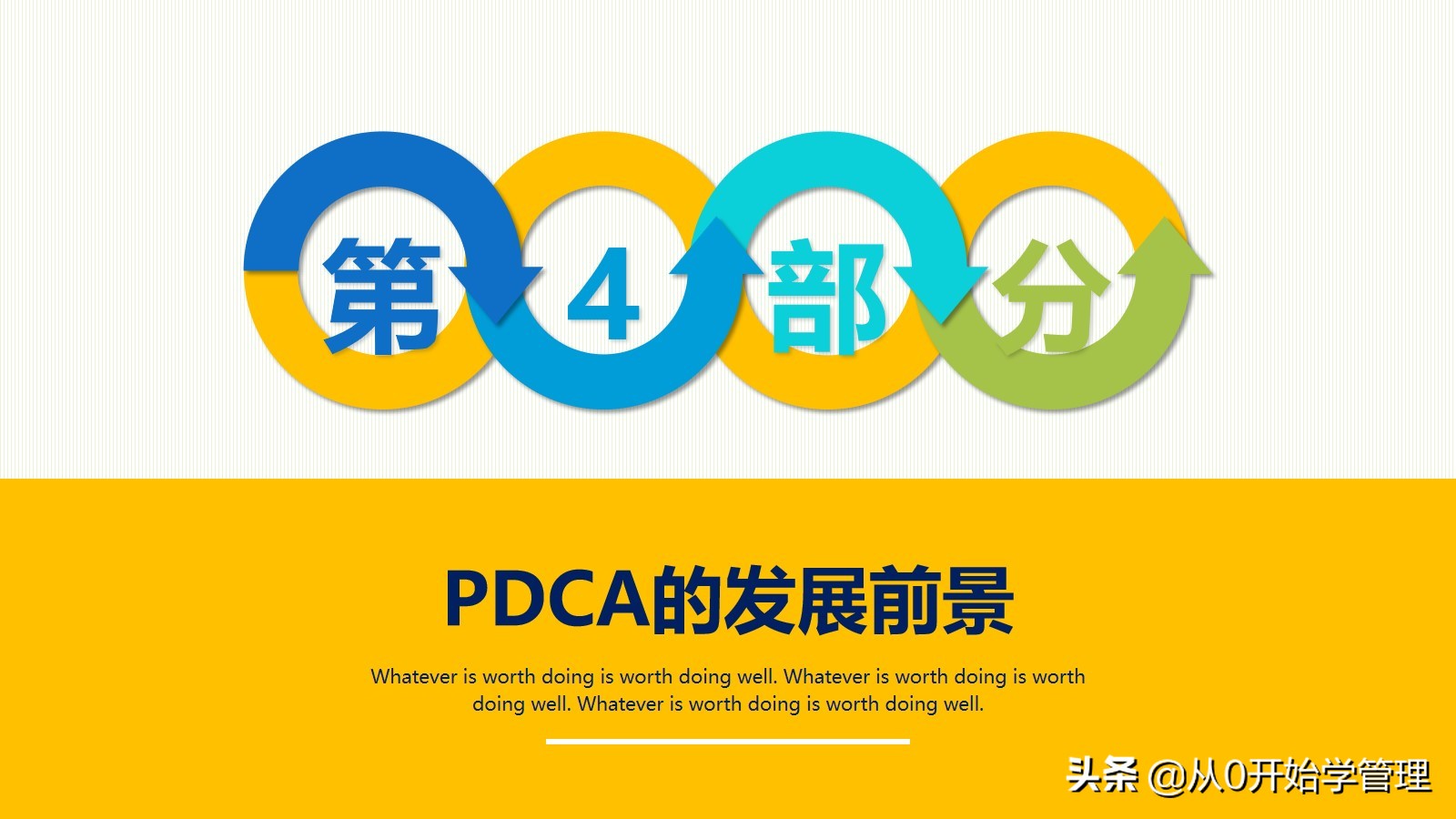 管理者必备管理工具:PDCA循环PPT完整版可编辑