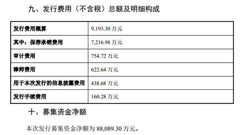 科创板第一股华兴源创披露融资额 净募集超过8.8亿元