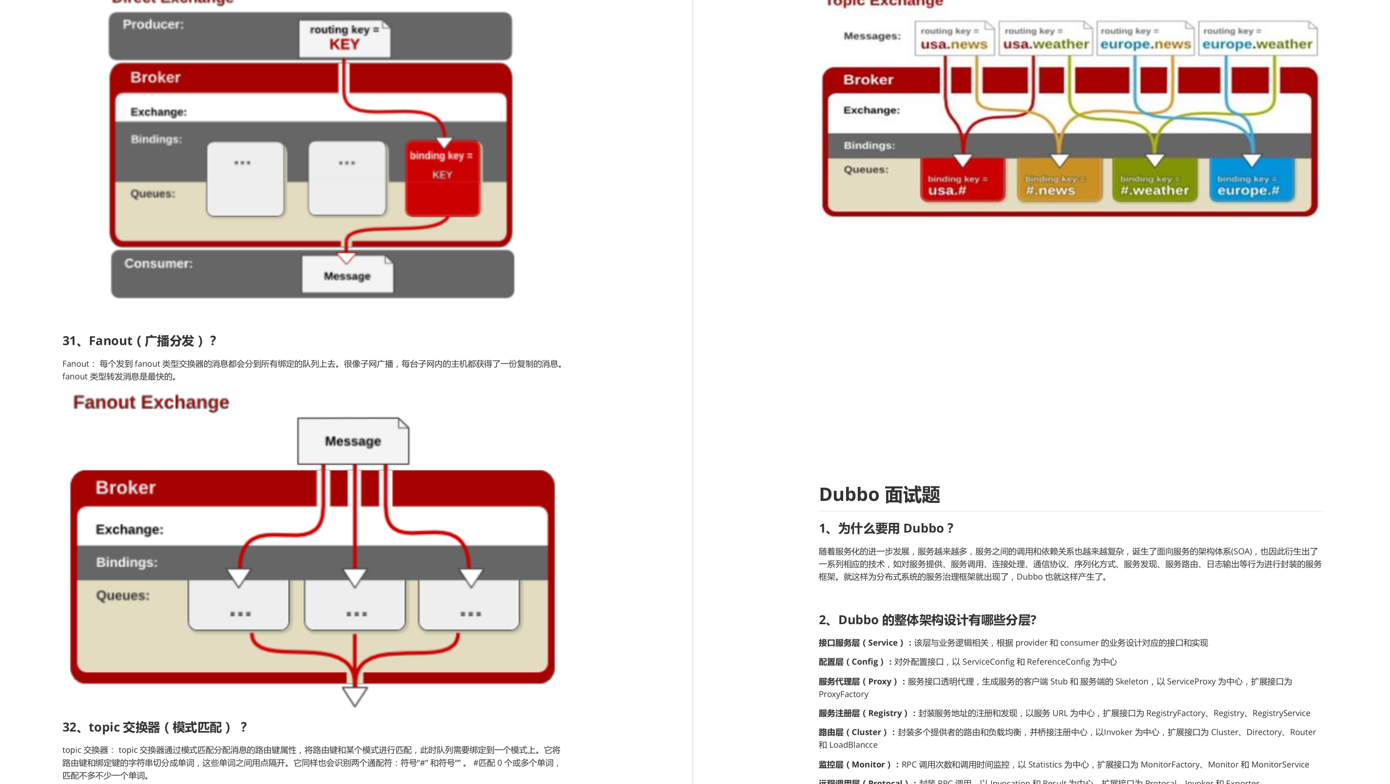 GitHub万人斩！Java系列面试宝典，我拿到之后直接反杀了面试官