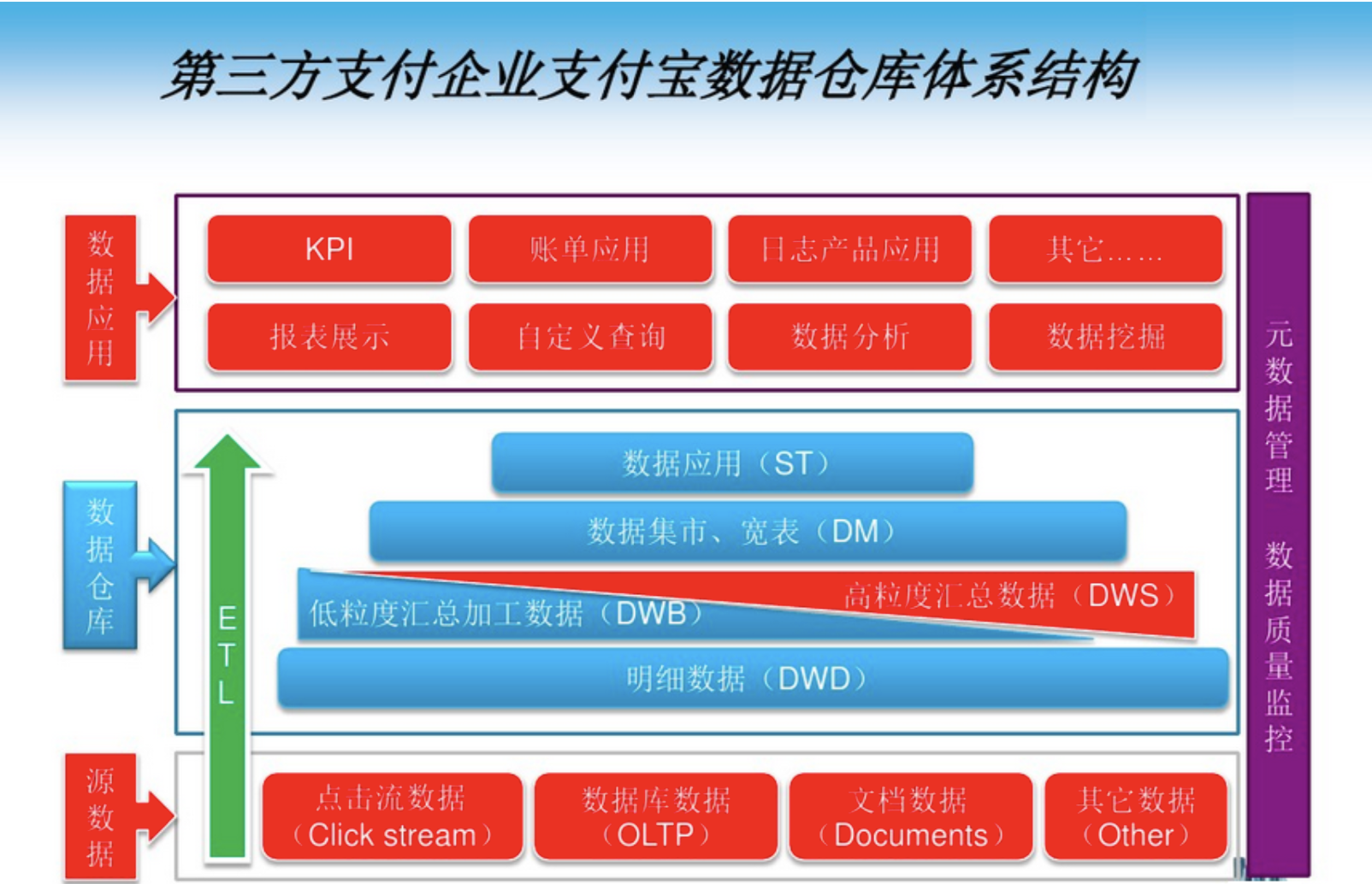 a4b8cf31726ac20101009e88444866a2.png