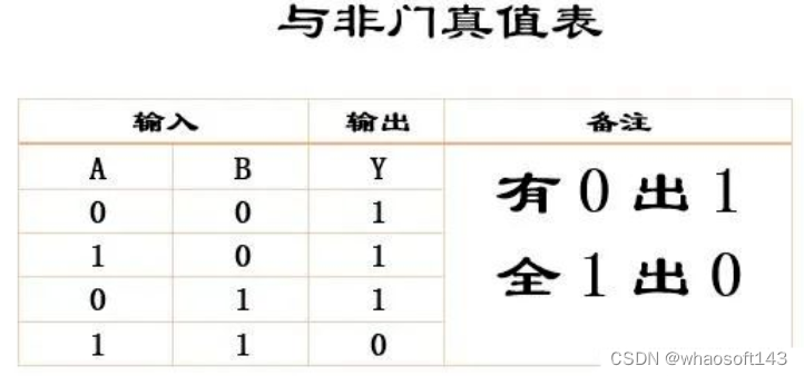 嵌入式~PCB专辑11_触发器_27