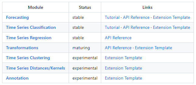 音乐分几种音调 a4c1cece1328c17c6a9e4ebb5eaabfef.png