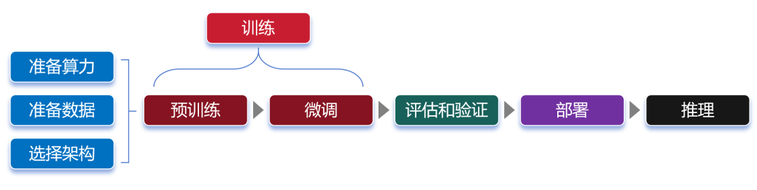 a4cde5fc914f866ad6c3b9721bdbd0bc.png