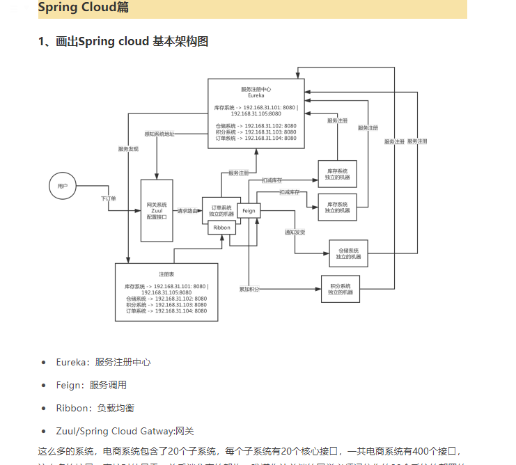 拜托阿里老表爆肝整理10W字Java高级面试精华！帮我成功入职字节