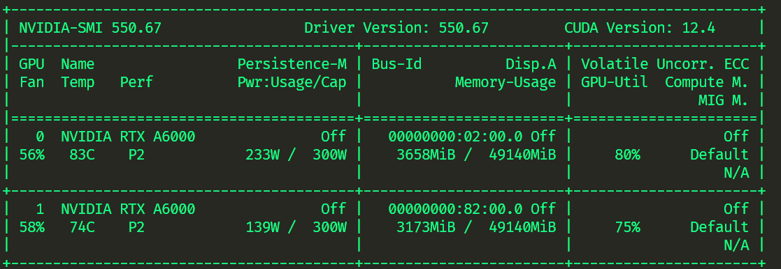 六、Accelerate + Deepspeed_python_20