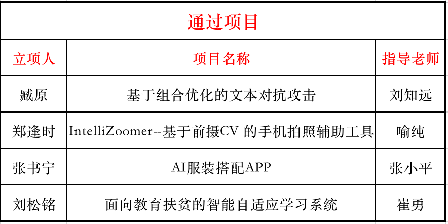 a4e9b81a1361e678da261cb462aa1a9b.png