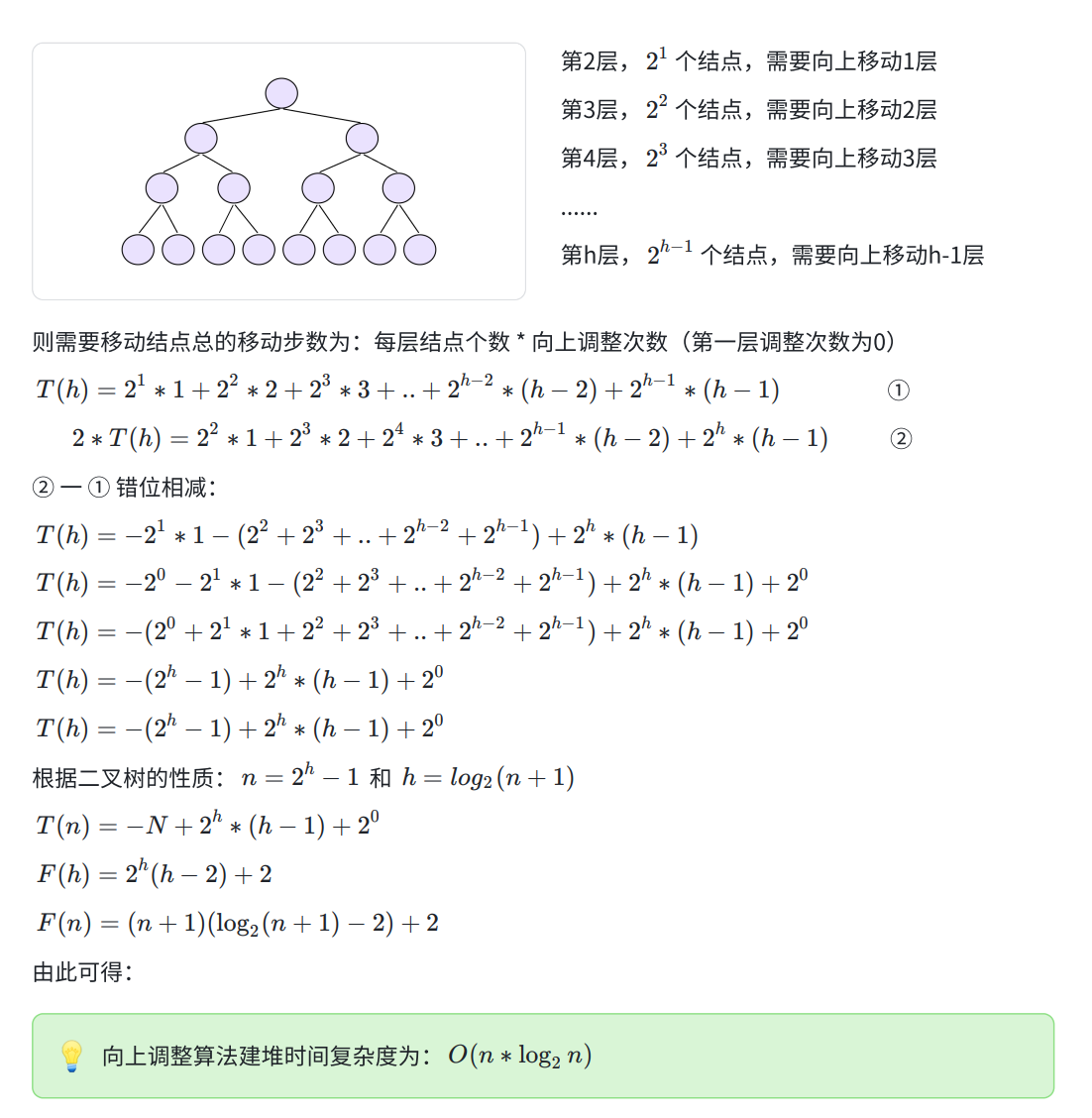 二叉树_堆（下卷）