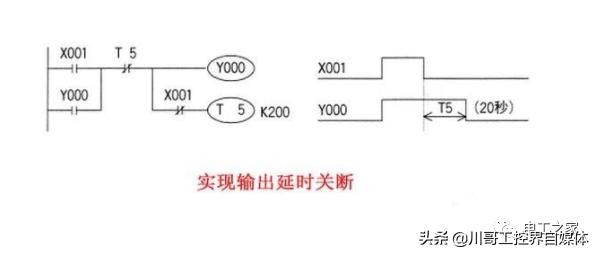 1,啟動時,按下啟動按鈕sb1,交流接觸器km1和斷電延時時間繼電器kt1得