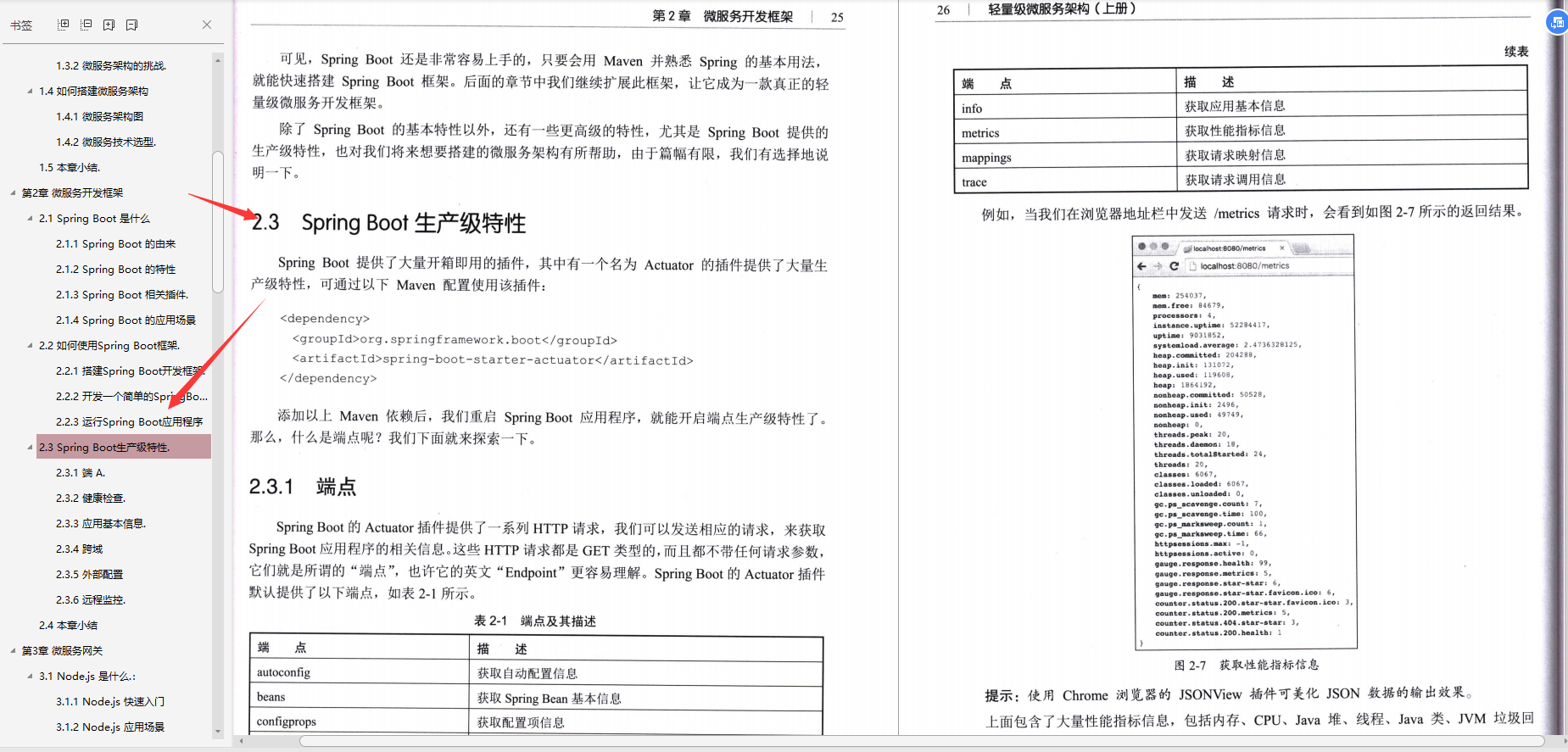 惊喜！Alibaba架构师终于发布“微服务架构与实践”文档