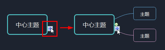 快速插入主题的方法