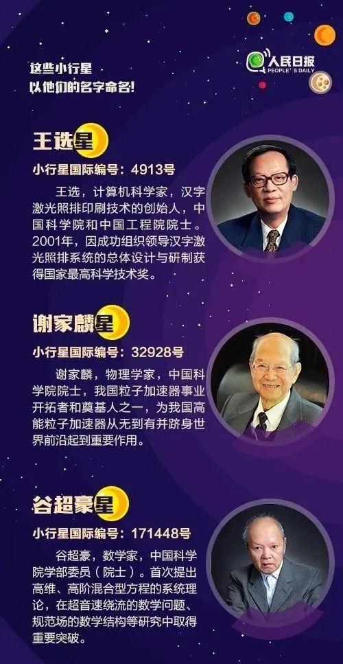 小行星编号_又一小行星以中国科学家命名!夜空中还有这些"中国星"