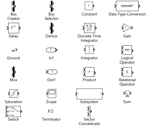 Simulink<span style='color:red;'>模块</span><span style='color:red;'>说明</span>