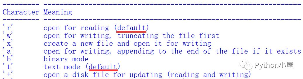 python文件讀寫方法有哪些，Python文件操作的幾個要點與示例