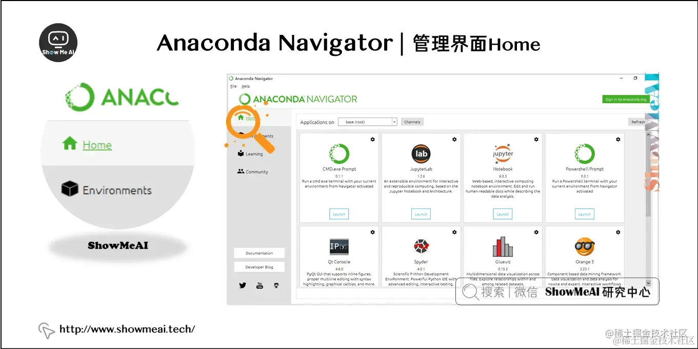 最强图解python | Anaconda安装与环境设置_anaconda配置python环境-CSDN博客