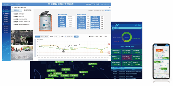 智慧井盖监测终端,智能井盖-以科技解决智慧城市“顽疾”,守护城市生命线