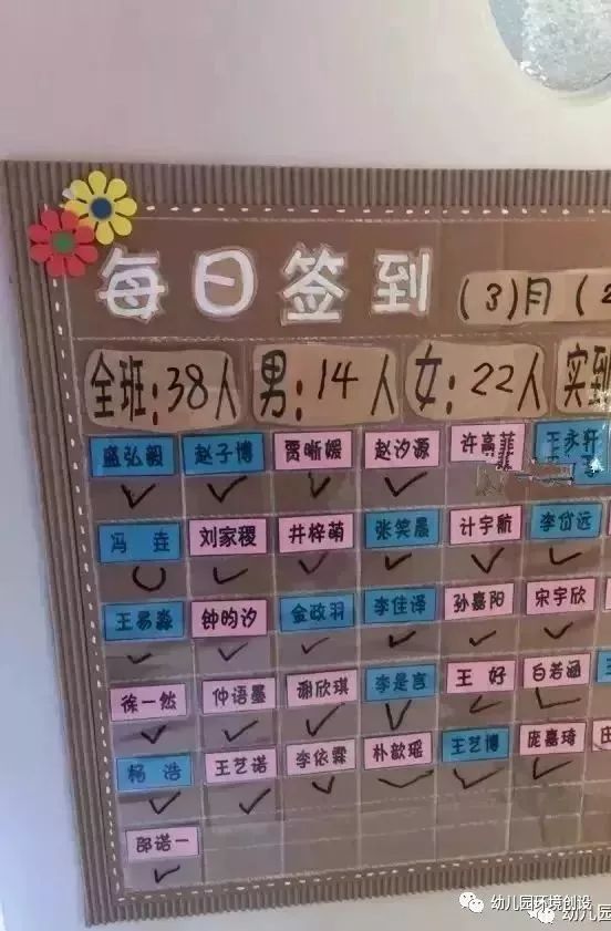java设计按月每天签到创意设计说幼儿园签到墙
