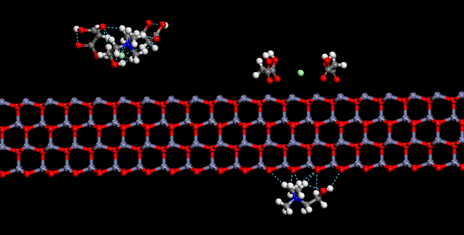 基于Forcite模块的分子动力学研究药剂与矿物相互作用实例的图2