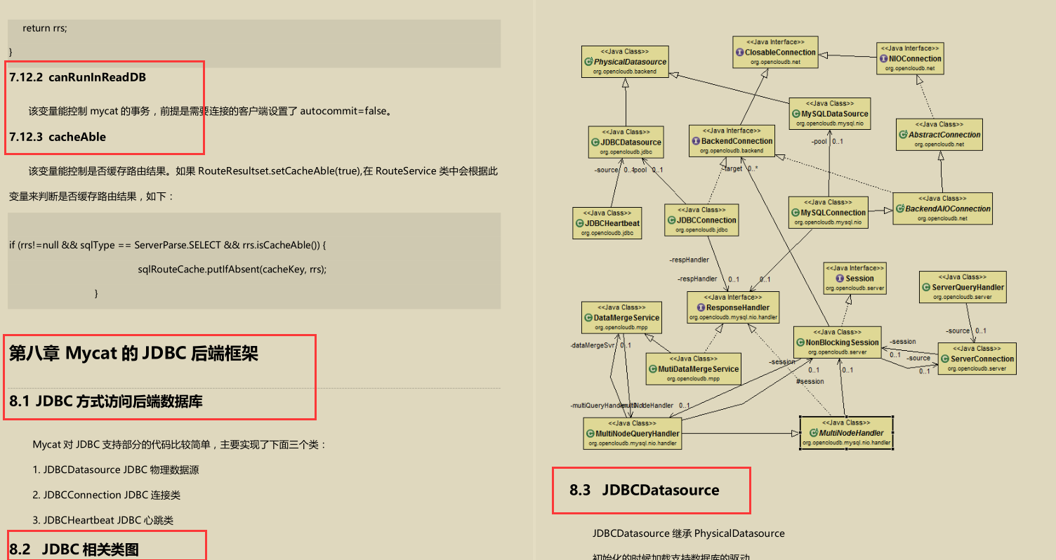 Amazing!  The necessary MyCat performance tuning notes for promotion, with detailed pictures and good comments