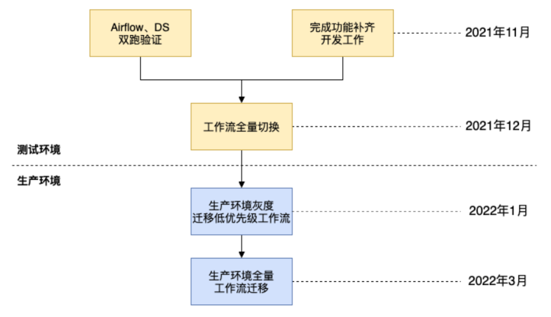 a50cc8207ce627ded9cc8cb593a08c15.png